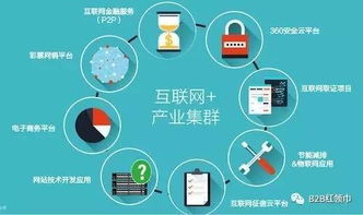 產(chǎn)業(yè)互聯(lián)網(wǎng)的黃金時代 未來20年網(wǎng)絡(luò)技術(shù)服務(wù)的新機遇